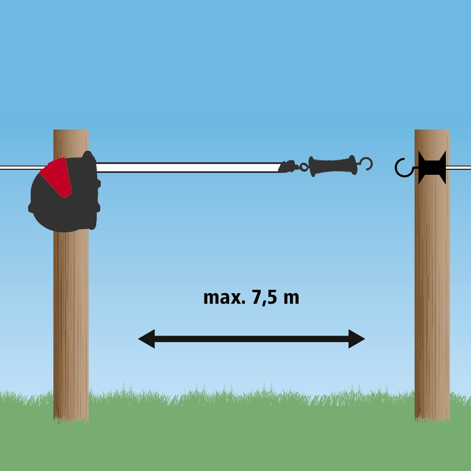 Ledsæt   Flexigate